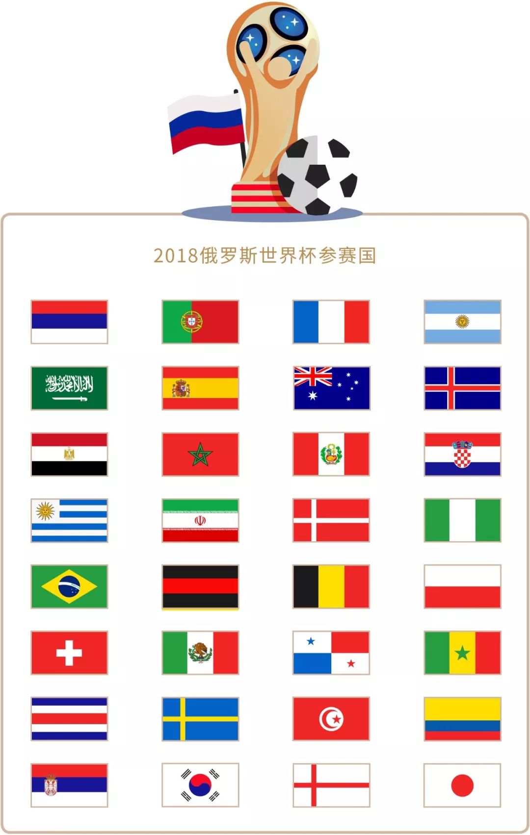 尔乔