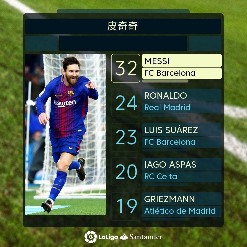 容罗